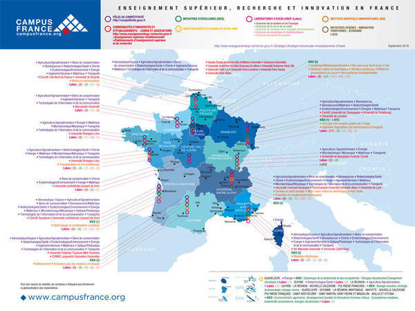 Recherche chercheur Researchers research